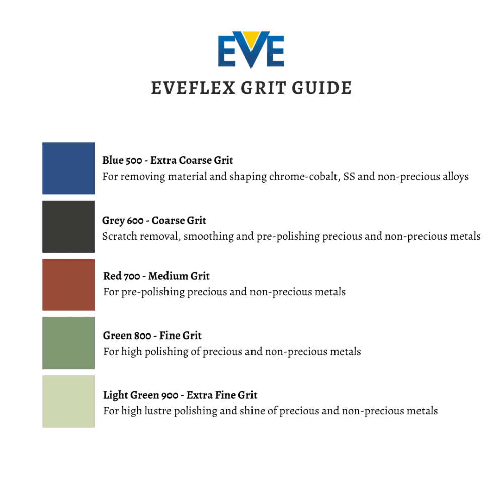 Eve Flex Mounted Small 3.3x7.5 - Eve Jewelry & Watches Distribuidor Oficial Rolex Buenos Aires ulasan dan harga